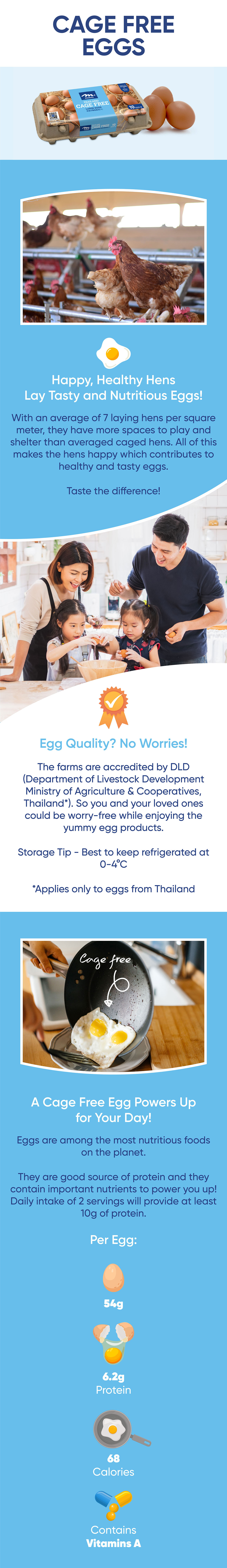 Cage Free Eggs